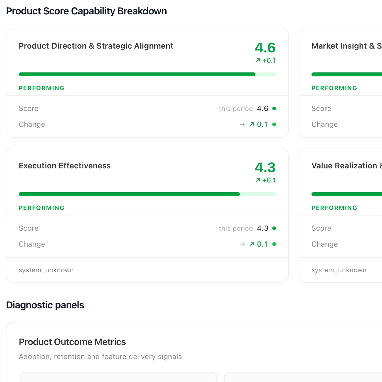 Delivery speed alongside quality and engineering health
