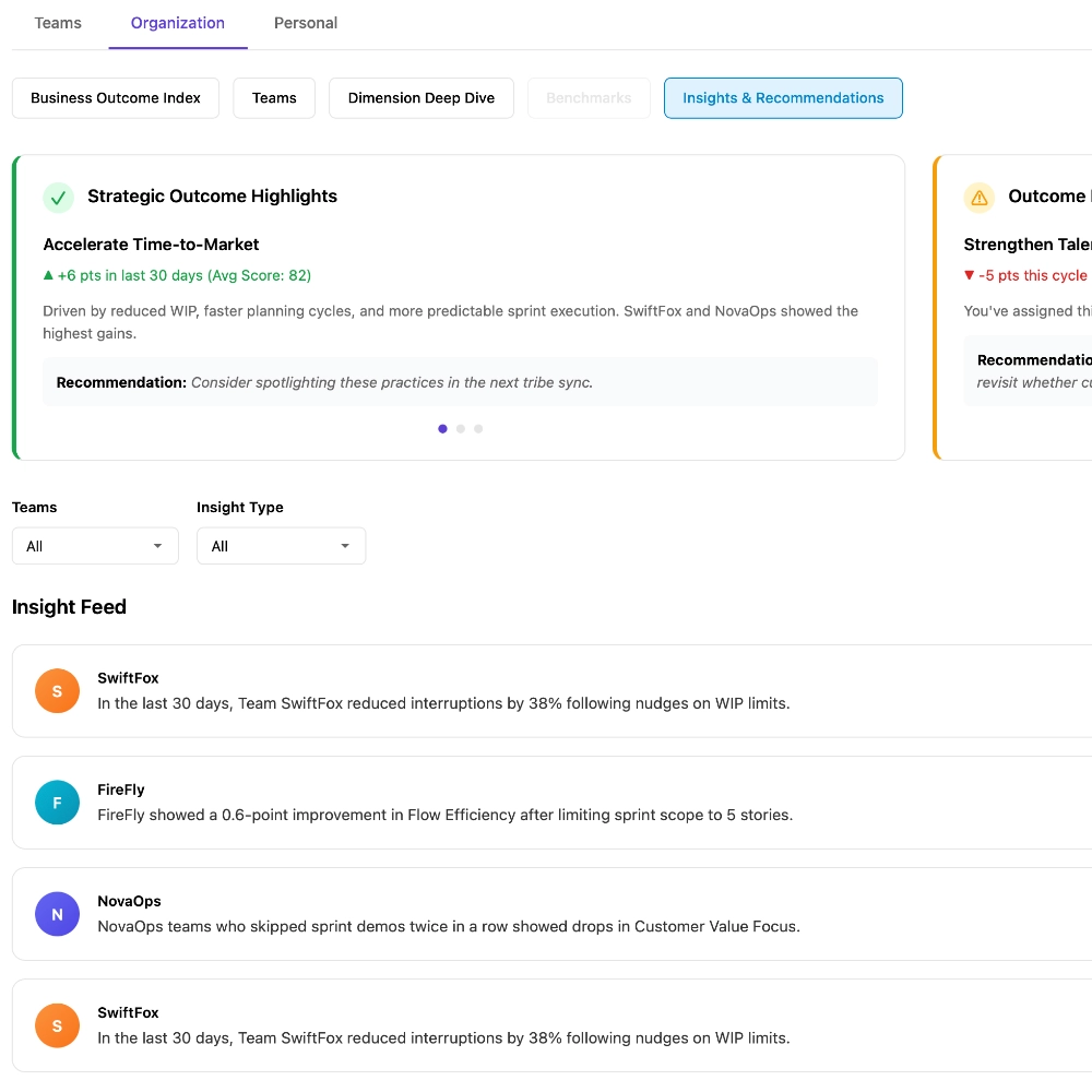Coaching next steps dashboard